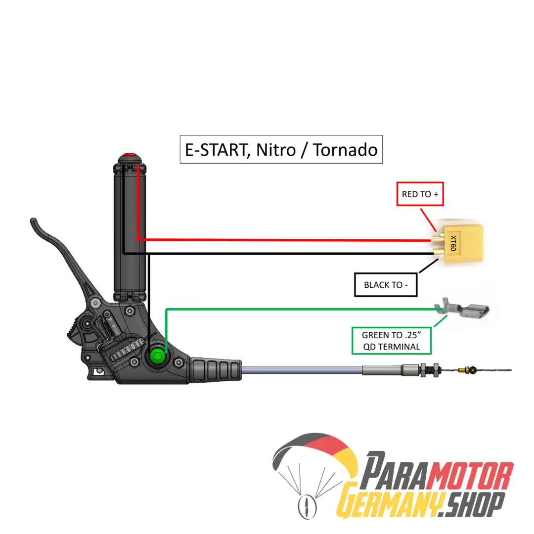 Gasgriff Nitro / Tornado AirConception | Off-Grid Aviation